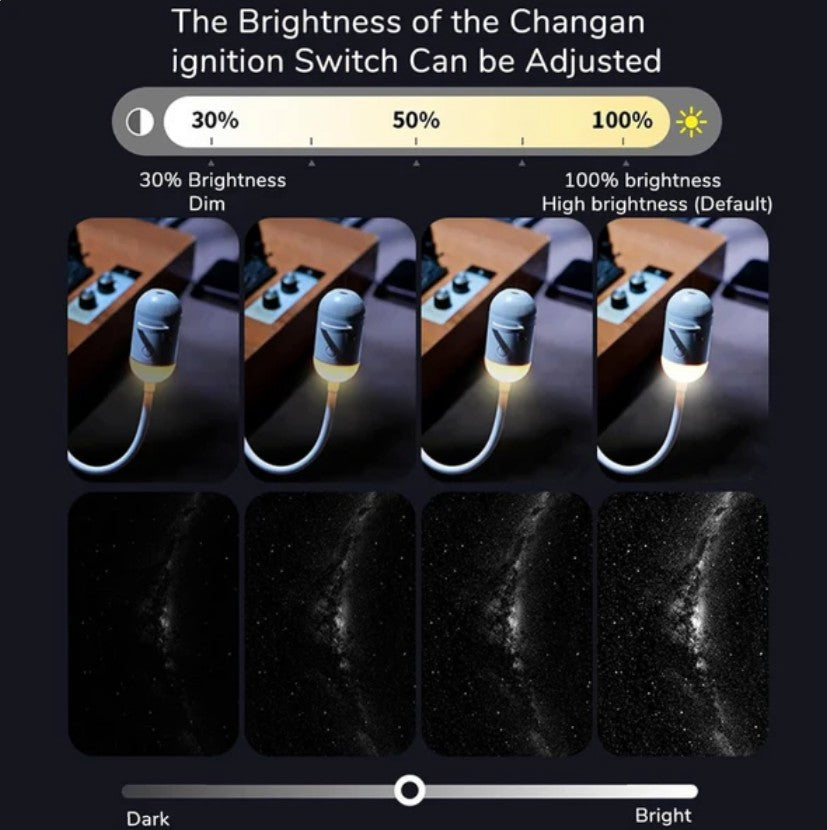 Galaxy Light Projector