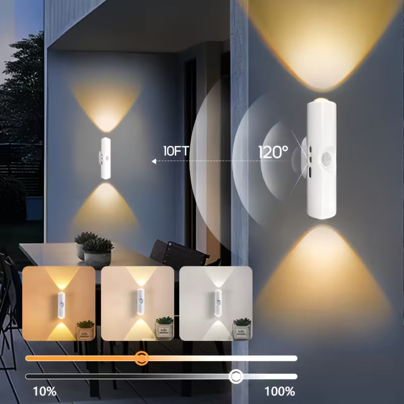 LED Motion Sensor Night Light - RGB Colour