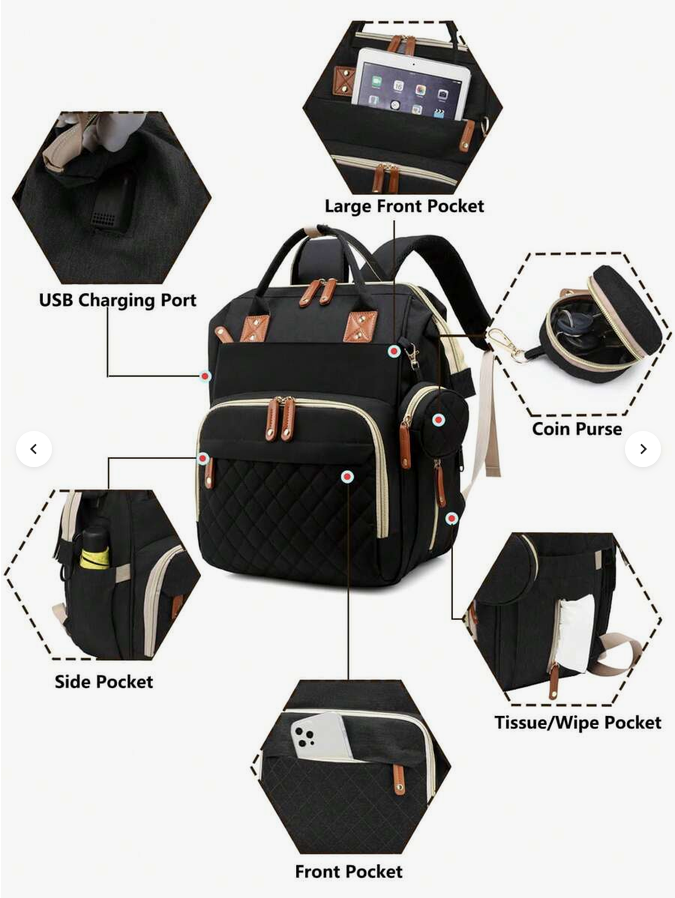 Baby Travel Diaper Backpack (3-in-1)