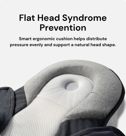 Baby Support Pillow for Colic & Reflux