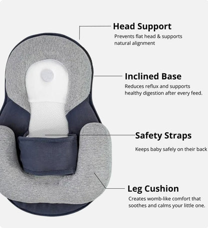 Baby Support Pillow for Colic & Reflux